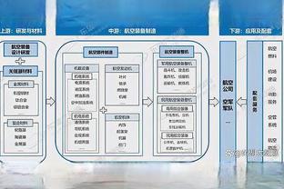 必威体育登录